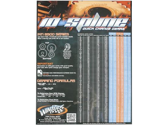 performance bodies winters 10 spline quick change gear chart quick change gear chart
